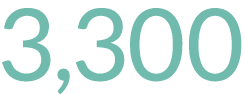 3,300