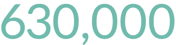630,000 